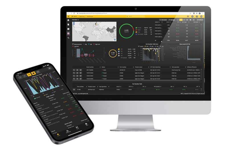 Dashboards Preview