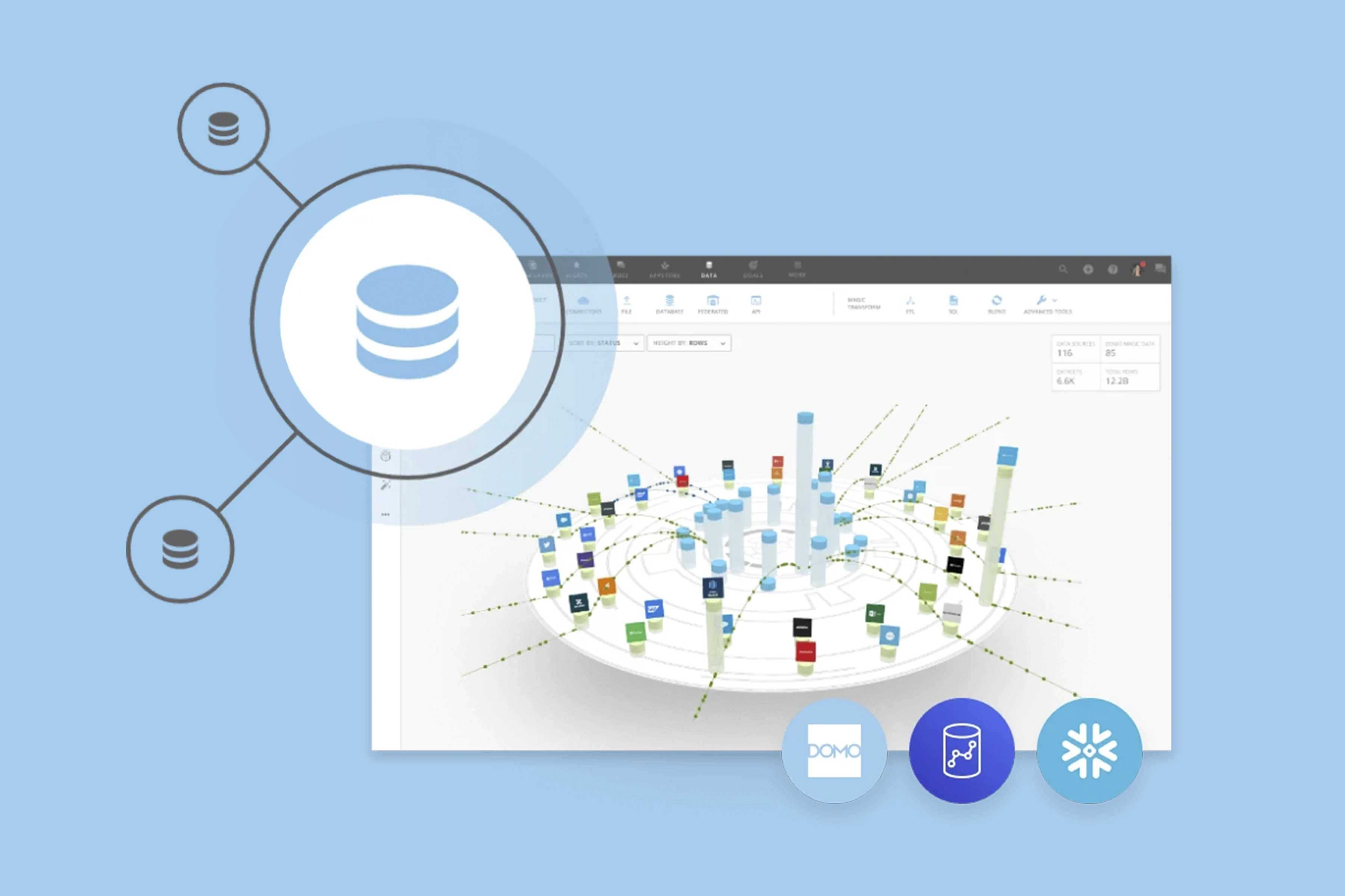 Flexible Integrations