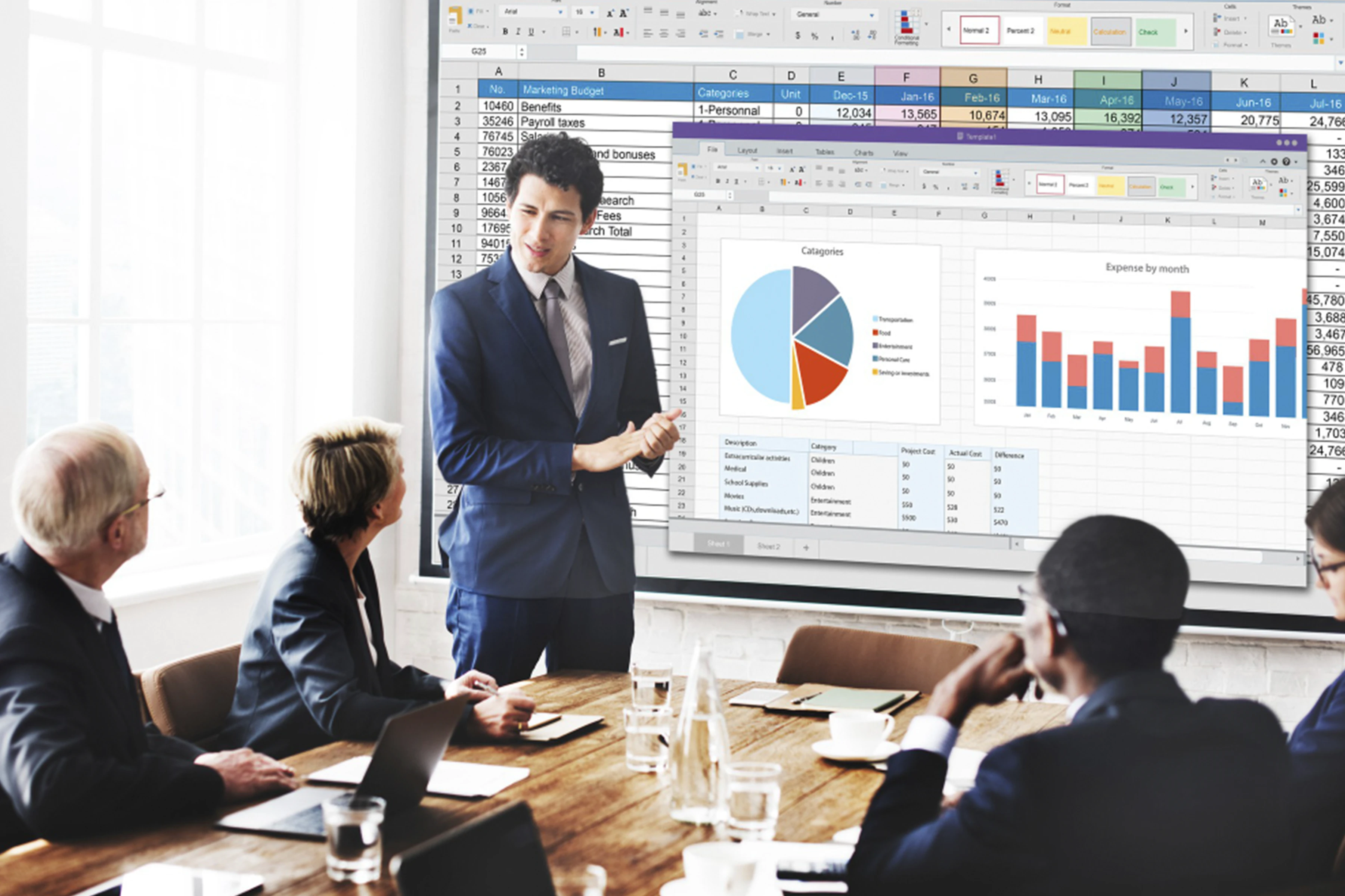 Project Management