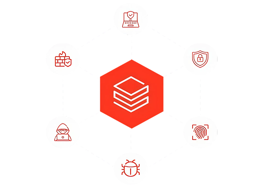 Databricks Architecture