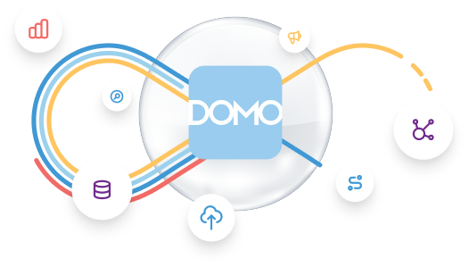 Domo Platform