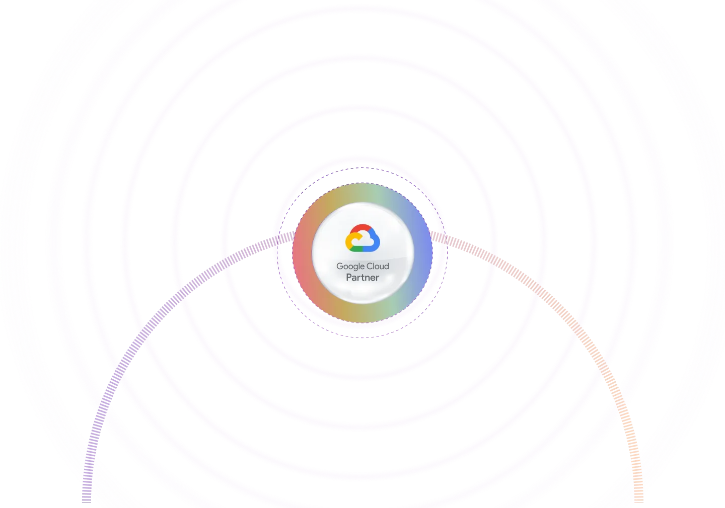 Google Cloud Partner