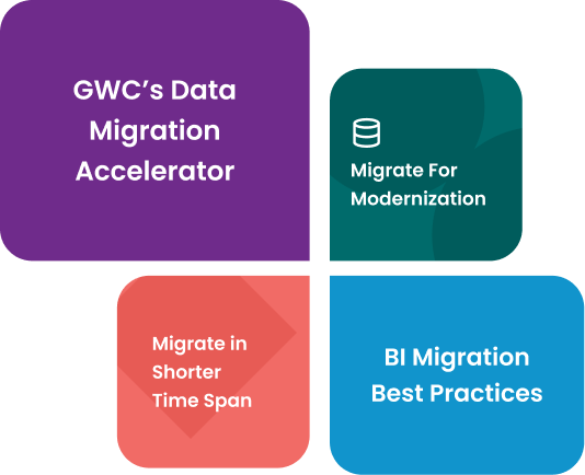 BI Migration platform visualization